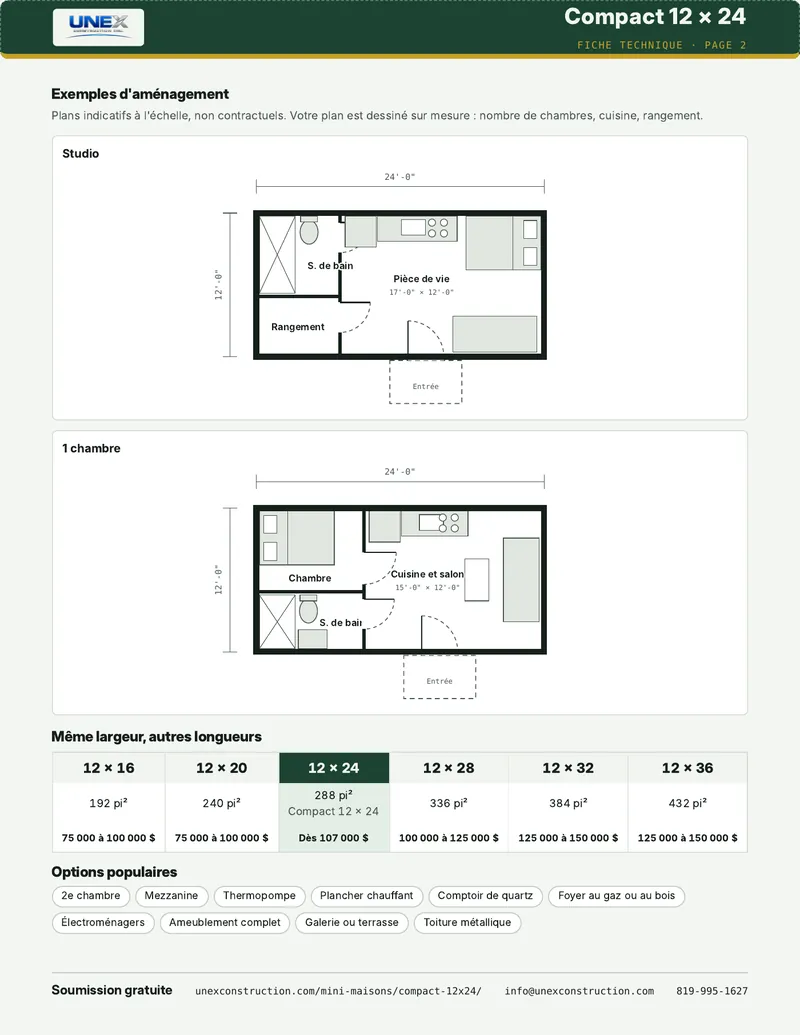 Page 2 sur 2 : Aménagements et autres longueurs