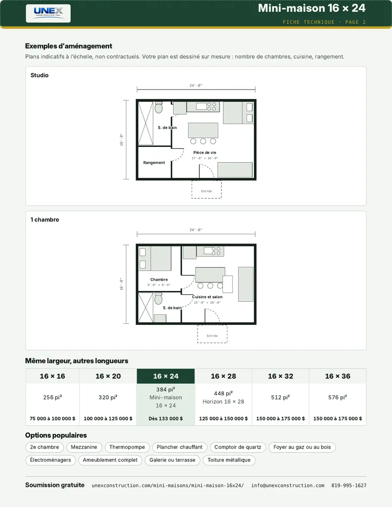 Page 2 sur 2 : Aménagements et autres longueurs