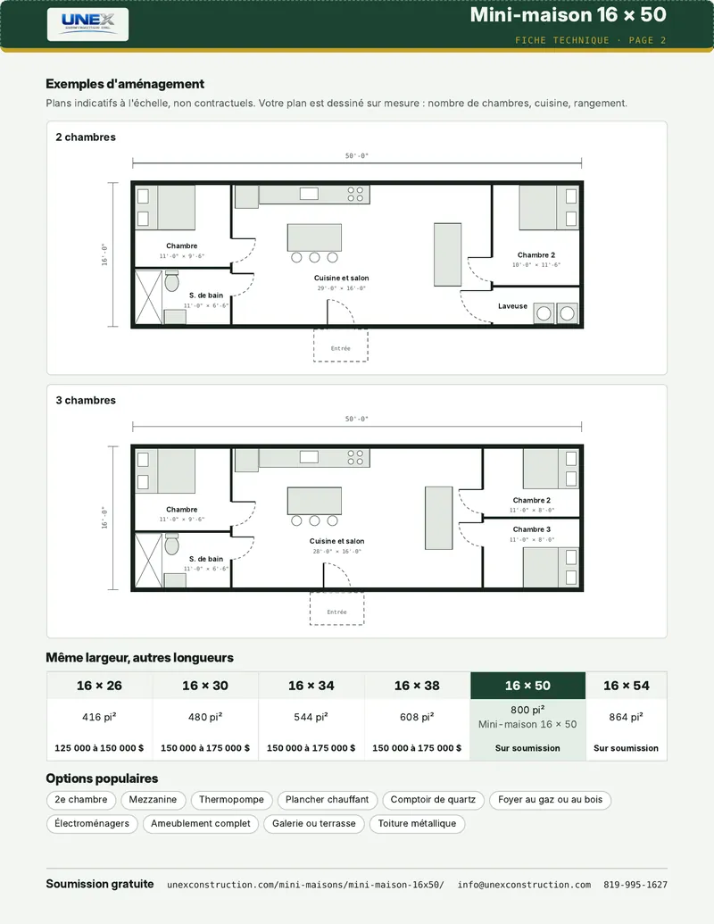 Page 2 sur 2 : Aménagements et autres longueurs